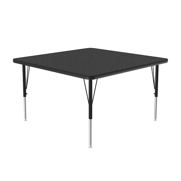 High Pressure Top Activity Tables